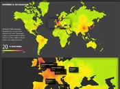 Akamai: Tráfico, latencia ataques internet tiempo real