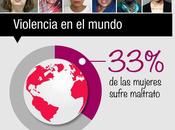 violencia contra mujer, común como invisible