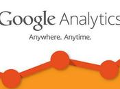 Google Analytics Conference LATAM