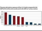 EEUU. chart. imagen vale que...