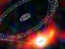 Cinturones cometas sistemas extrasolares