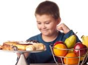Obesidad infantil sobrepeso niños