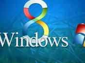 Windows Complicado costos ocultos