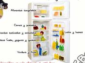 Conservación alimentos frigorífico