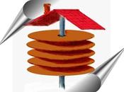 ¿Cómo hacer backups Base Datos Automáticos Wordpress?