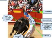 Ironías, Alegoria decreto 8/2010 recortes