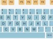 ¿Por organizan letras teclado modo hacen?