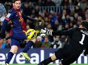 pierna derecha Messi