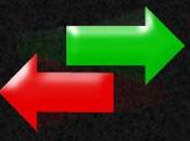 Verbos significados: ¿indicativo subjuntivo?