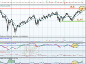 Enagás terreno virgen