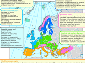 Observación proyección: Cambio climático impactos Europa