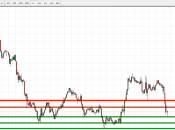 Caída GBP/USD