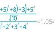 MyScript Calculator, calculadora táctil ayudará matemáticas