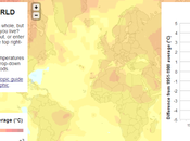 Mapeando cambio climático nivel global local.-