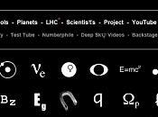 Vídeos relacionados diversos símbolos usados ciencia