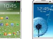 Apariencia Samsung Galaxy