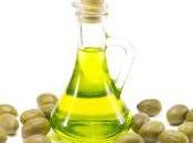 Aceite oliva