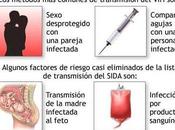 Cómo evitar virus Sida