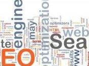 SEO, Google motores búsqueda. Participación