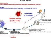 IKAROS encuentra buena salud lista para despliegue