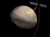 Planeando exploración Vesta