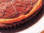 Receta chocolate queso