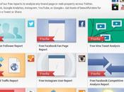 Simply Measured ofrece reportes gratis para analizar presencia marcas individuales Social Media