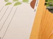 Préstamo semillas biblioteca EEUU