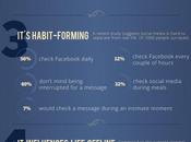 ¿Qué hace medios sociales sean influyentes?