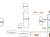 Diagrama explicativo...
