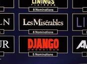quiniela Oscar 2013