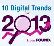 Diez tendencias digitales para 2013 allá