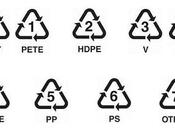 símbolos plásticos