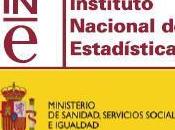 Encuesta Nacional Salud 2011-2012