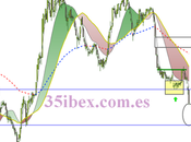 bancos matan