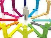 cultura servicio sectores internos organización