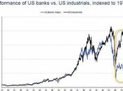 Capitales sector real, marchaban mercados financieros