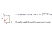 Fisica Ejercicios Solucion