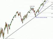 S&P500;: máximos históricos