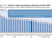 Somos medalla plata consumo fármacos, Farmaindustria debe rectificar