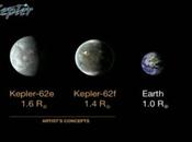 telescopio espacial Kepler descubre planetas parecidos Tierra zona habitable estrella