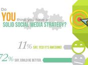 ¿Cuáles mejores formas hacer participar audiencia Social Media?