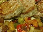 Receta solomillo Ibérico verduras