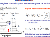 Ingenieria Metodos Transferencia Calor "Convección"