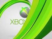 Xbox Fusion dominio registrado Microsoft, posible nombre nueva consola rumor