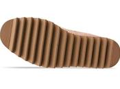 Shopping spring shoes