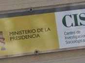 Según informe CIS: melillenses ceutíes, bastante orgullosos españoles