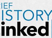 años LinkedIn: Historia evolución página