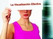 poder visualización creativa
