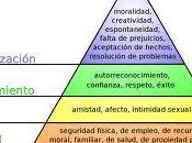 evolución pirámides Maslow